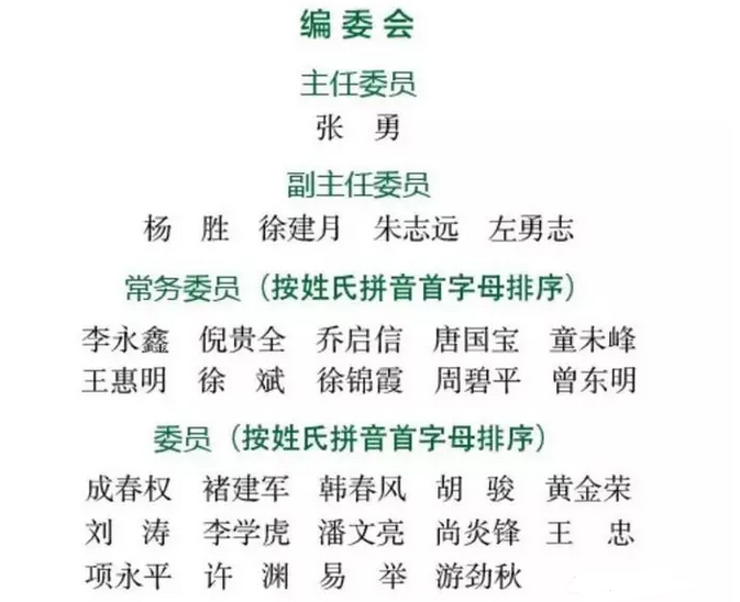 《中國(guó)建筑防水?悅居》編委會(huì)一屆三次會(huì)議